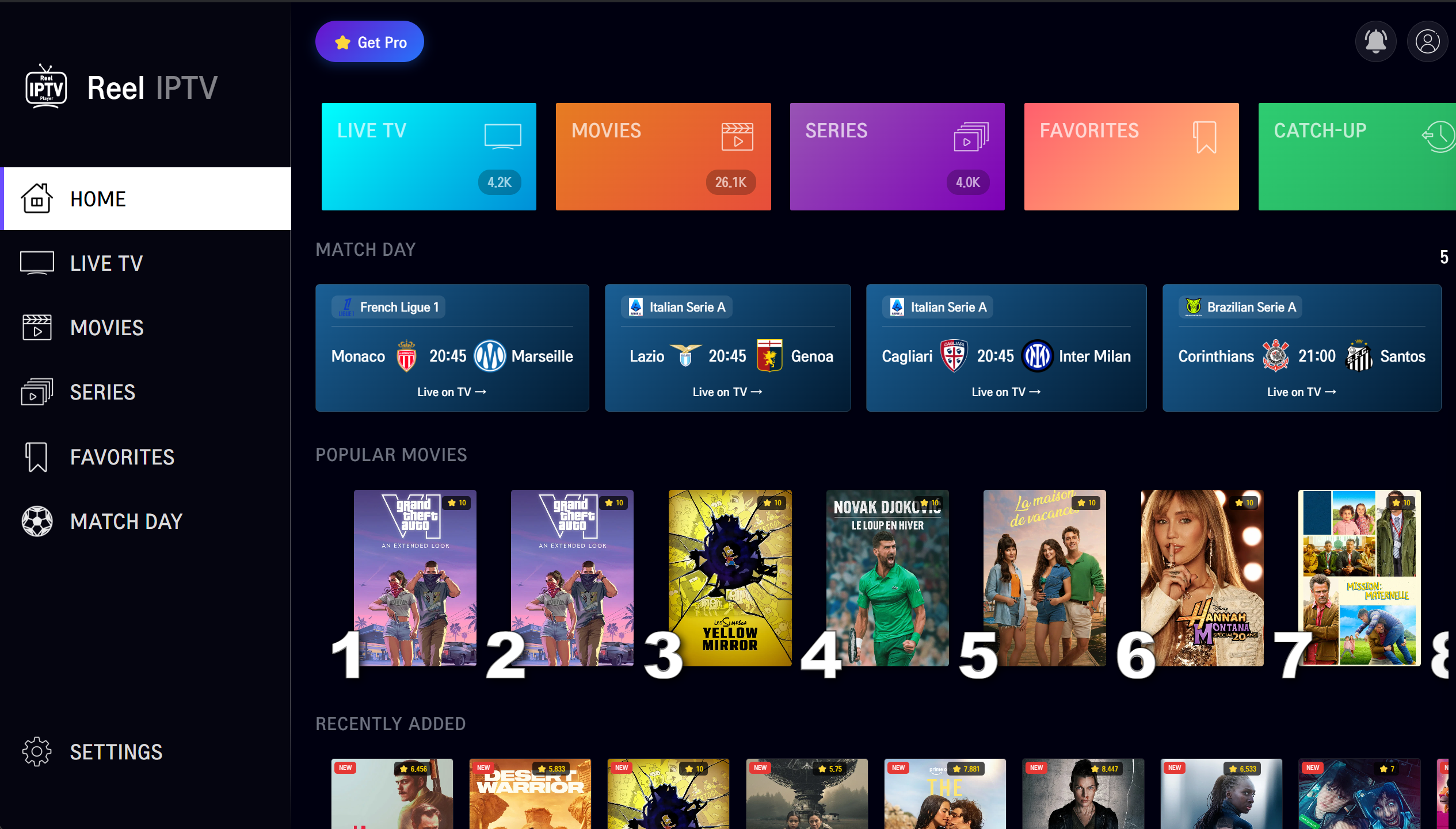 Smart Home TV Dashboard